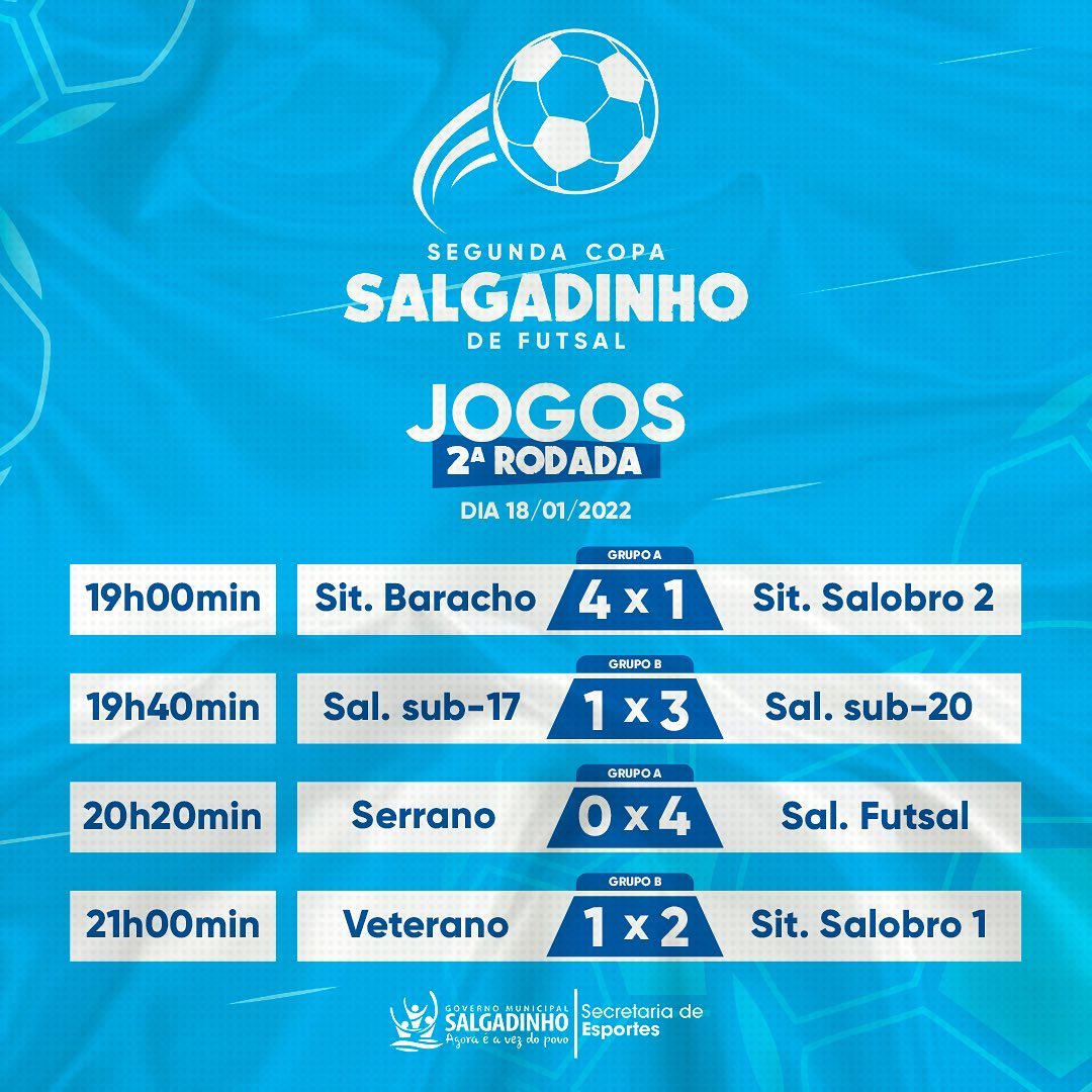 Confira os resultados de ontem, os jogos de hoje e a classificação